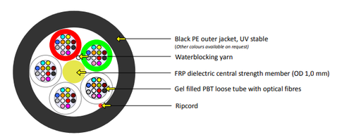 KDP Air Blown Fiber 12 Core 2KM Reel