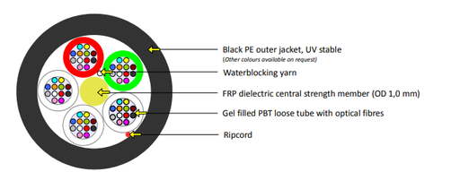 KDP Air Blown Fiber 36 Core 2KM Reel